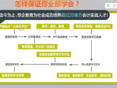 �ϲ������ѵ���ĸ���_��ַ_�绰_΢��/