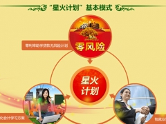 ï�������ѵ���ĸ���_��ַ_�绰_΢��/