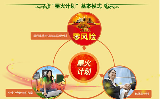 怀化会计培训班