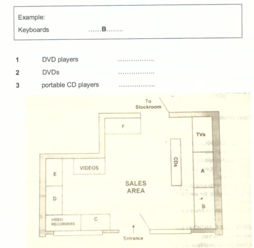 ��˼������ͼ�ⷽλ���⼼��