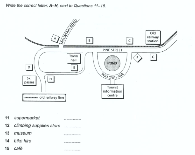 ��˼������ͼ�ⷽλ���⼼��