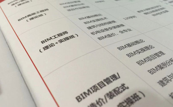 潍坊bim工程师培训机构哪个好 - 培训内容 - 费用