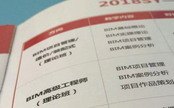  ��ʯbim����ʦ��ѵ�����ĸ��� - ��ѵ���� - ����