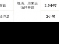 �����ʺͻ����ѵѧУ-����м�ְ����ѵ��/