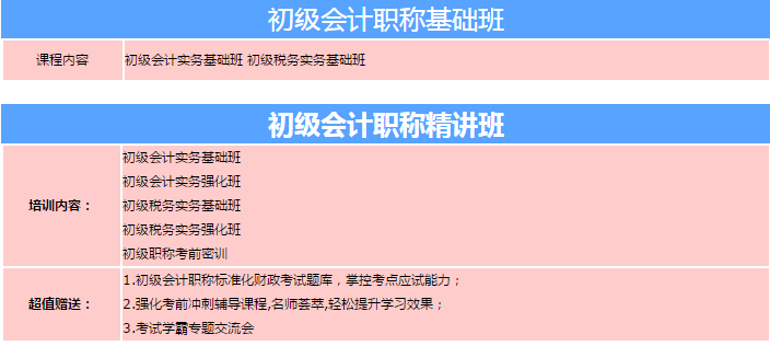 厦门仁和会计培训学校-会计初级职称培训班