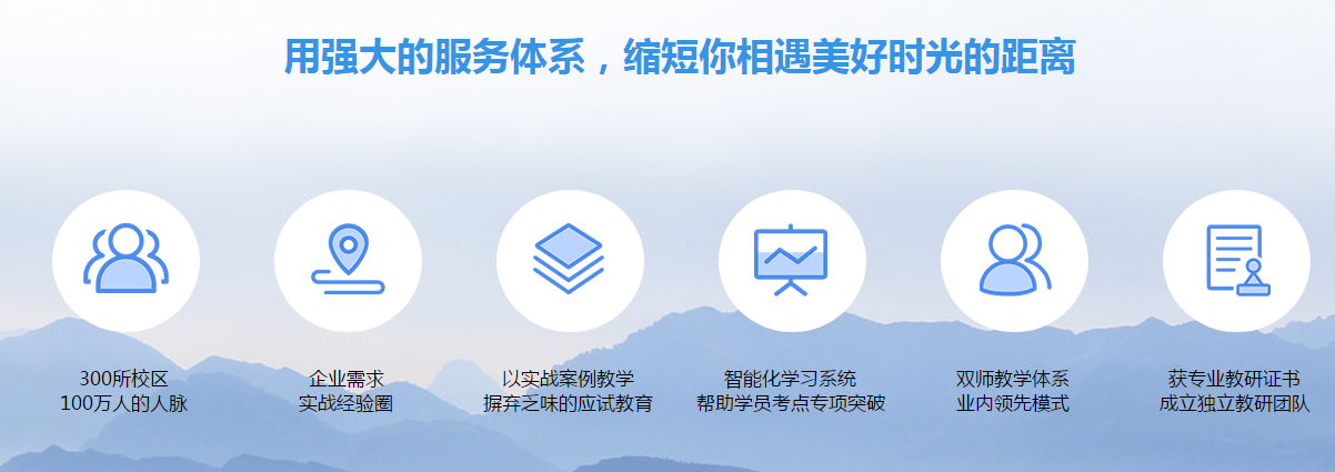 厦门仁和会计培训学校-会计初级职称培训班