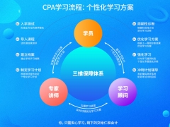 �����ʺͻ����ѵѧУ-CPAע����ѵ��/