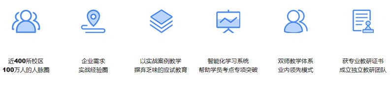 厦门仁和会计培训学校-CMA会计培训班
