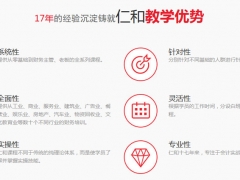 ���Ļ�Ƴ�������ʱ��