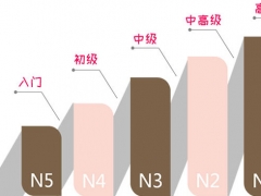 ��������������ѵѧУ-����������ѵ-��ͯ������ѵ/