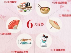 ��������������ѵѧУ-����������ѵ-��ͯ������ѵ/