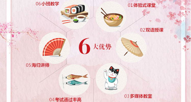 大连创课日语培训学校-成人日语培训-儿童日语培训