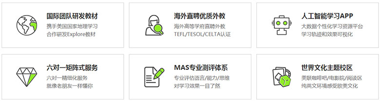 美联英语