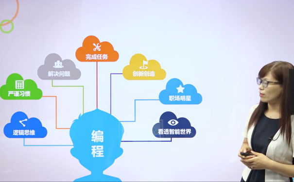 ������ƽ���ٶ�ѧ����ļҺ�_��������