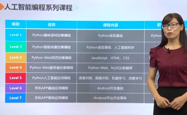 �Ͼ��ٶ�ѧ����ļҺ�_��������