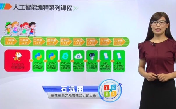 ���ݹ�ҵ԰�ٶ�ѧ����ļҺ�_��������