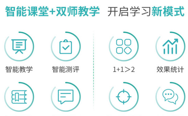 临汾健康管理师网校哪个好_排名