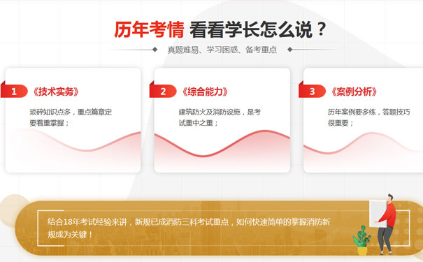 菏泽一建培训班哪个机构好_多少钱