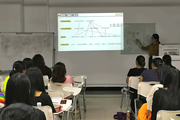 昭通初级会计报名入口-时间-条件