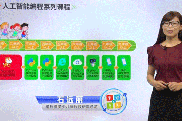 青岛李沧区少儿机器人编程哪个机构好-排名排行榜