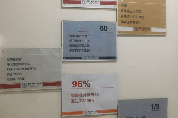 崂山区雅思暑假班开课_试听课免费领取_ 正在报名中
