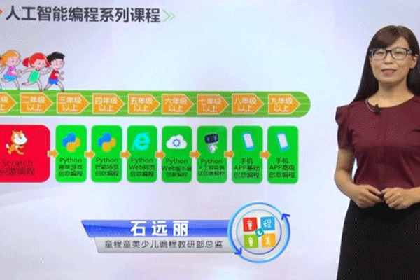 苏州高新区机器人编程哪家好-学费一年多少钱