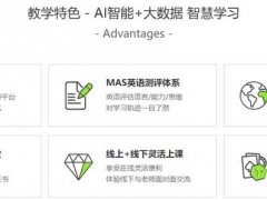 �ɶ�����Ӣ���У����ַ���绰/