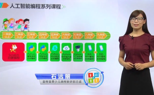 �Ͳ�����ѧ���һ��Ҫ����Ǯ