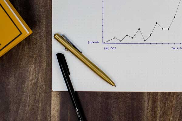 呼和浩特基金从业资格考试科目_报名费多少钱