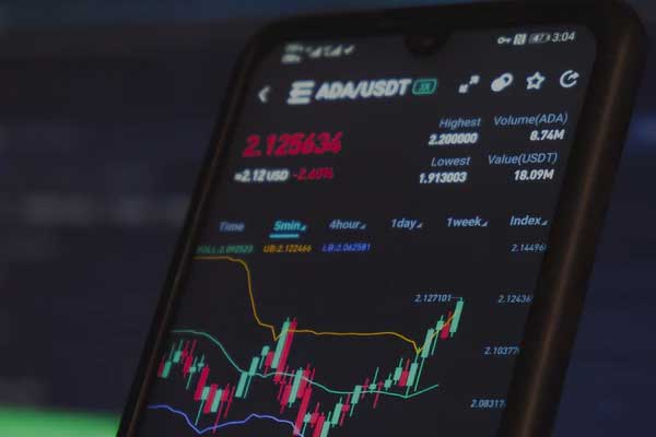 四平基金从业资格考试科目_报名费多少钱
