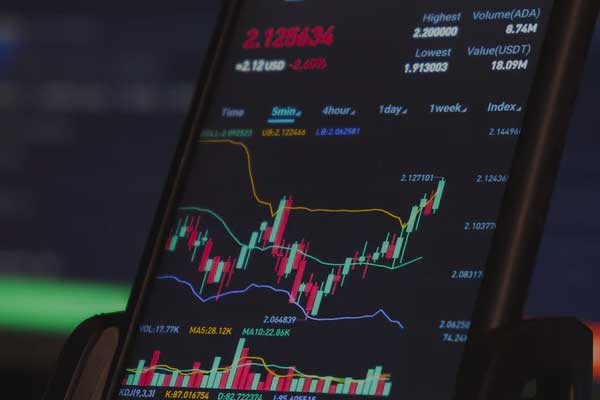 黄岛基金从业资格考试科目_报名费多少钱