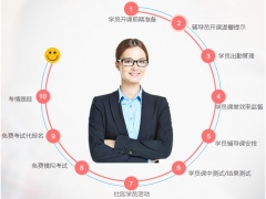 ����������ѧ��ѵ��������/