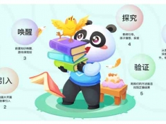 ��ͯ��ѧ�ɼ�������ô�죿��ô����ߣ�/